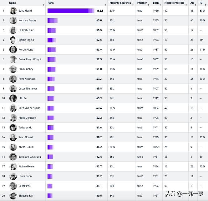 设计行业需要商标吗,设计公司需要注册商标吗