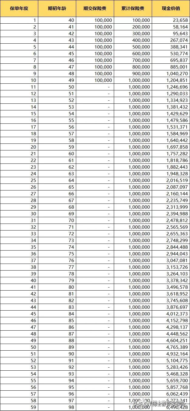 存钱小妙招你真的会存钱吗,存钱的最佳方式很多人都不知道