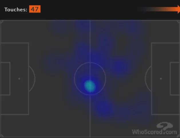 2014年世界杯决赛梅西点球,2014梅西表现怎么样