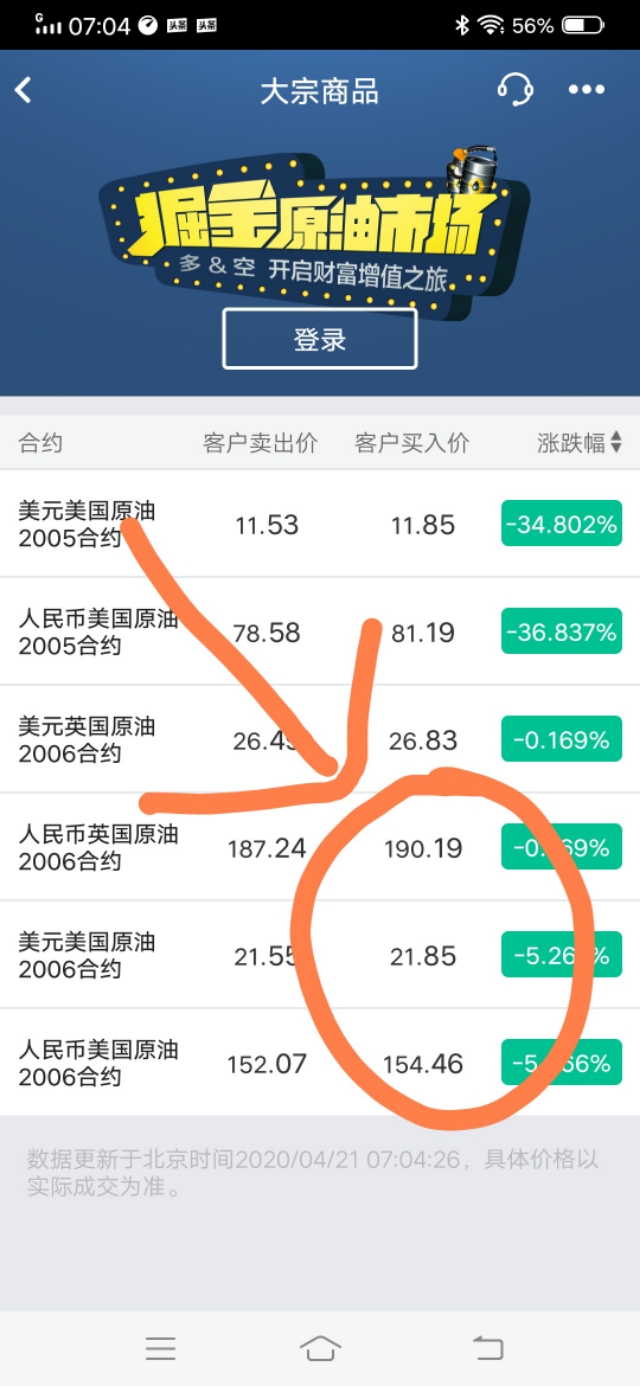 如何在手机银行开通期货,原油期货在哪里开户