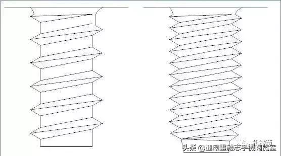 关于螺丝,这里有一份全面的知识图谱