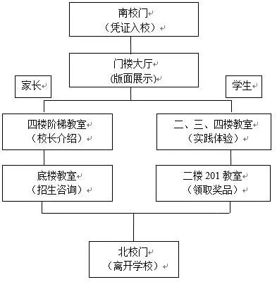 上海嘉定世外国际学校,华二普陀校园开放日