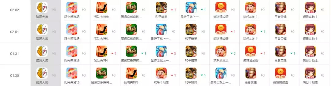 健身环涨价是真的吗,健身环最新游戏