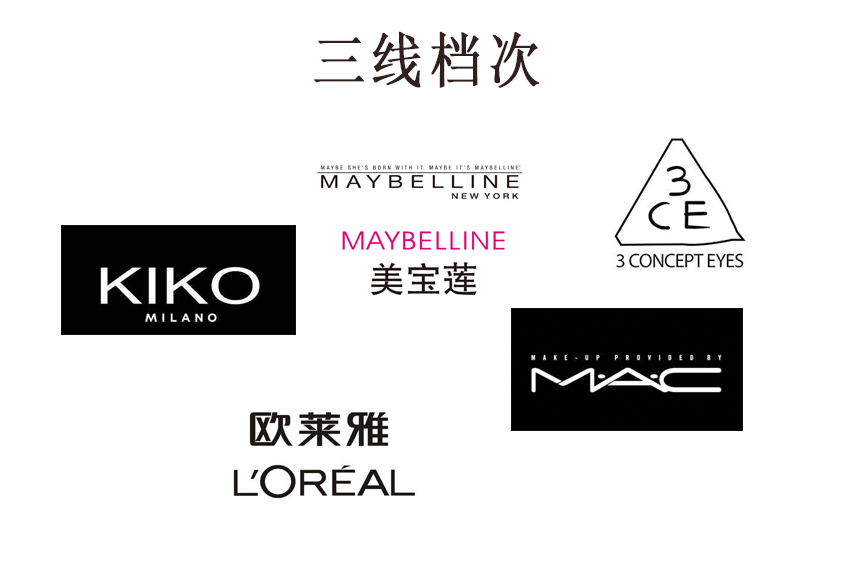 必买口红排行榜第一名是什么牌子,排名前十的口红牌子是什么