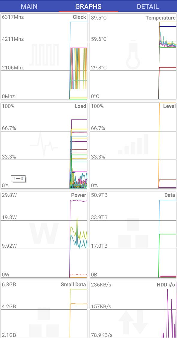 电脑硬件实时监控,手机监控电脑