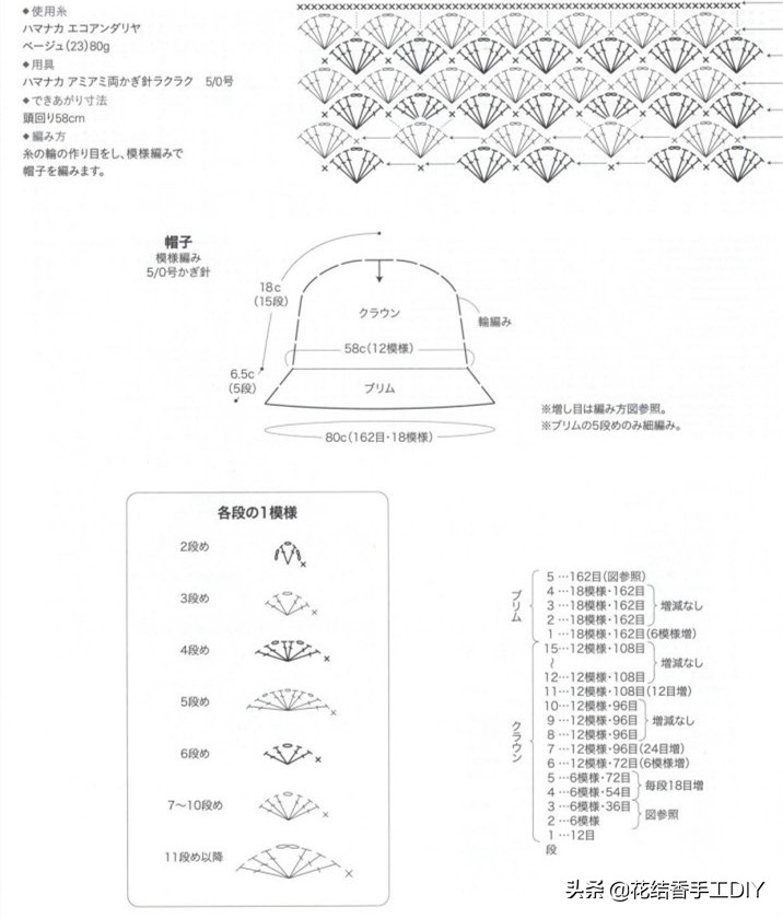 钩草帽编织视频,手工钩草帽不要花