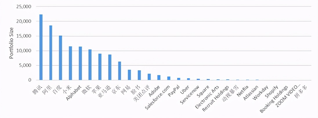 全球大国竞争,中国的5g是否领先全球