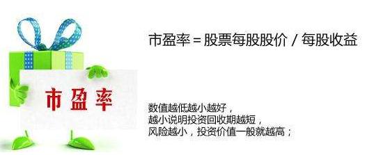 市盈率到底是高还是低比较好,市盈率低不代表便宜