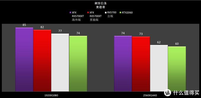 十年的老电脑装win7还是win11好呢,老电脑装win7好还是装windows10好