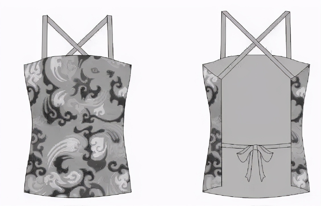 内衣的5个秘密,内衣的源头