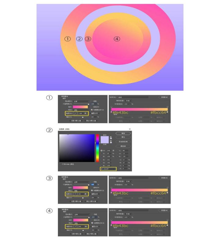 马卡龙调色教程ps人物,ps龙主题海报制作教程