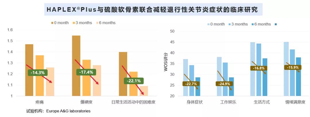 华熙生物玻尿酸怎样代理,华熙生物玻尿酸真的好用吗