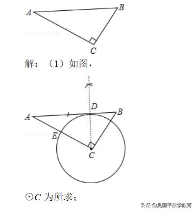 几何牛不牛？就看一个人的作图水平有多高