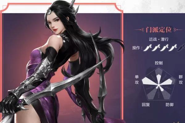 楚留香2019职业平衡,楚留香手游职业推荐最新