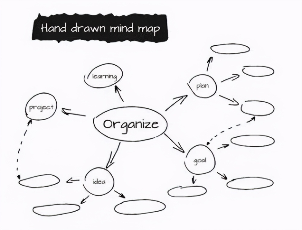 6岁英语演讲冠军,儿童主持人竞选英语自我介绍