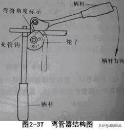 空调常见故障维修技术 (长虹空调故障维修大全)