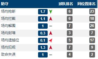 热刺穆尼耶技术特点,热刺巴黎铁卫穆尼耶