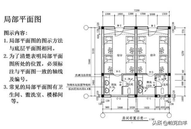 建筑识图零基础学施工图纸,隧道施工图纸识图视频教程全集