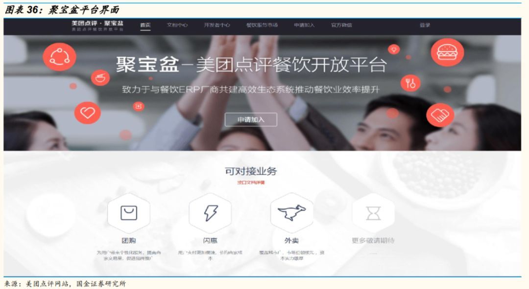 国金证券专题研究,国金证券投资方案