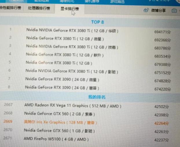 英特尔xe锐炬显卡跑分,体验dbs