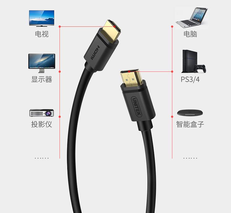 hdmidvivga三种接口的显示器,显示屏上的dvi和hdmi要怎么接主机