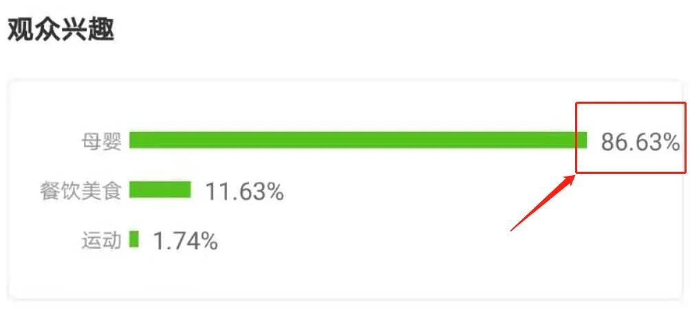 抖音母婴爆款技巧,抖音母婴带货教程