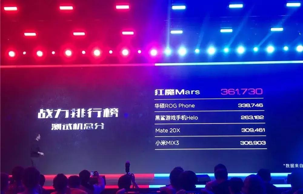努比亚红魔mars高通845玩吃鸡,电竞手机红魔mars推荐入手吗