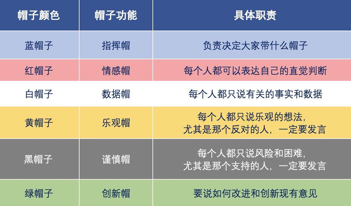 摆地摊如何做产业互联网,摆地摊创业100个技巧
