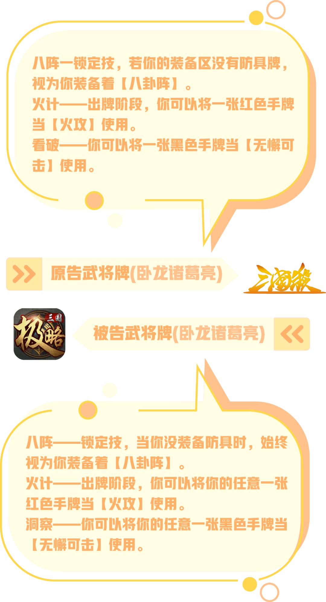 比对上百张游戏卡片，法官用两个公式判定了这场“典出三国”的著作权之战