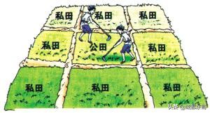 周朝谁建立的,古今周朝