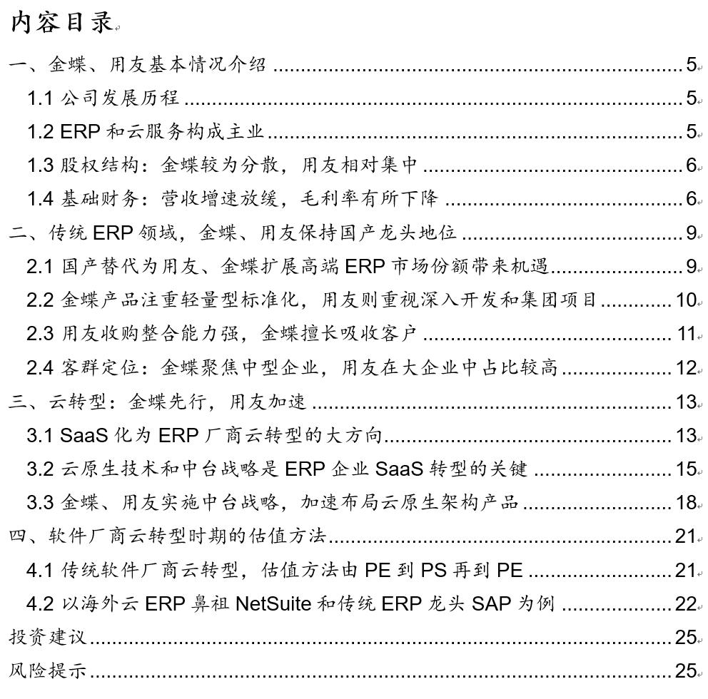 用友和金蝶的产品对比,金蝶和用友浪潮对比