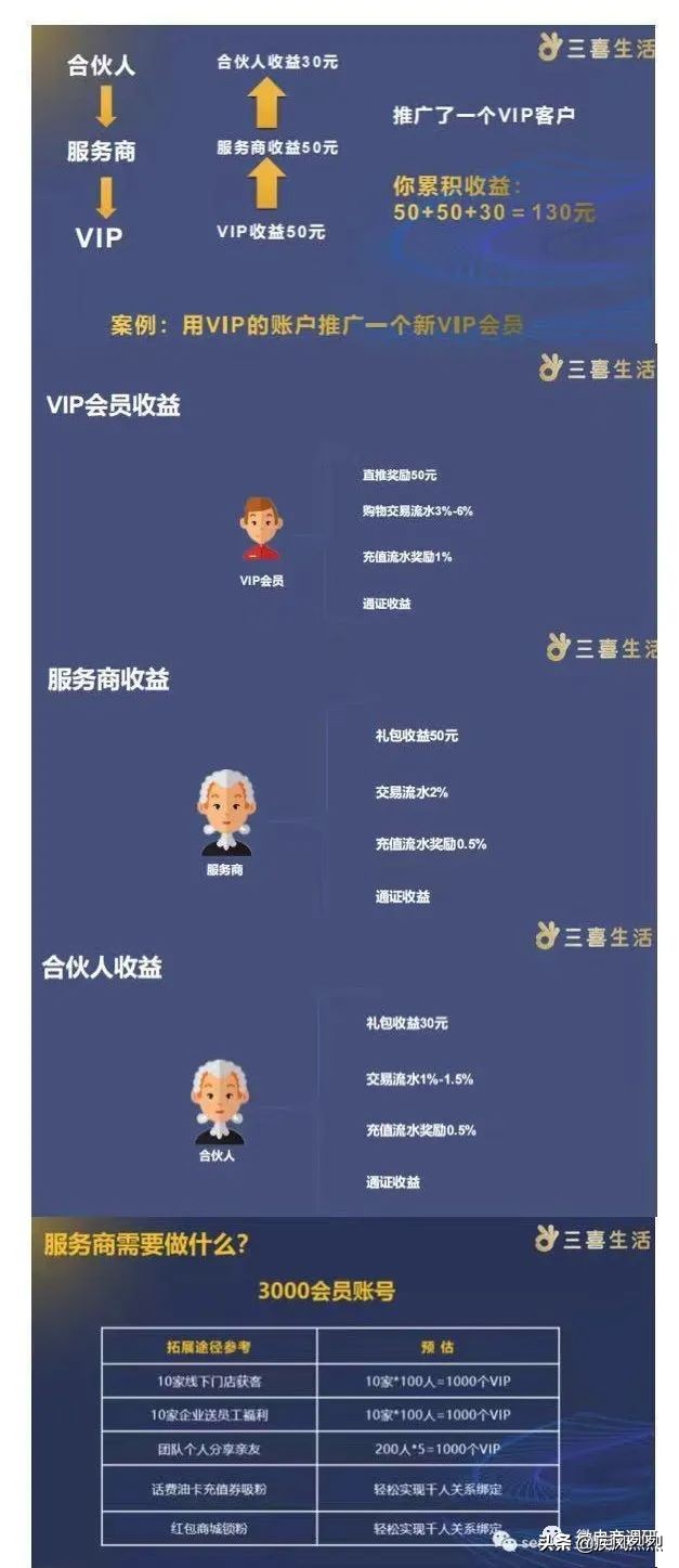 国金公链最新官方消息,国金公链现状图片