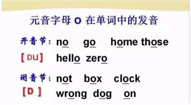 音标教学视频48个快速记忆法,海伦音标教学视频48个