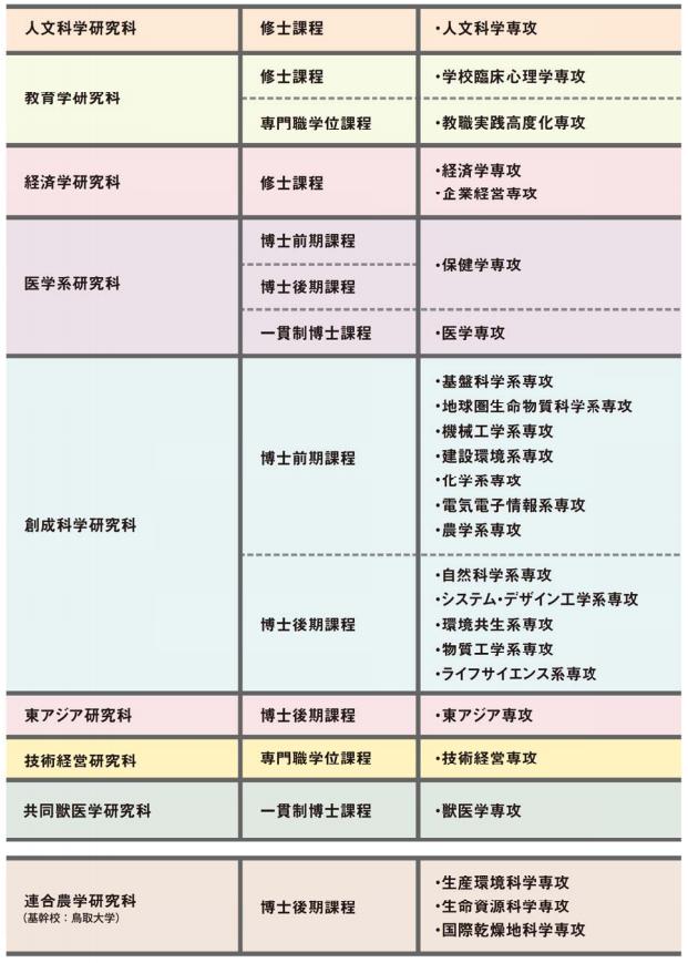 灞卞彛澶у,灞卞彛澶у浣嶇疆