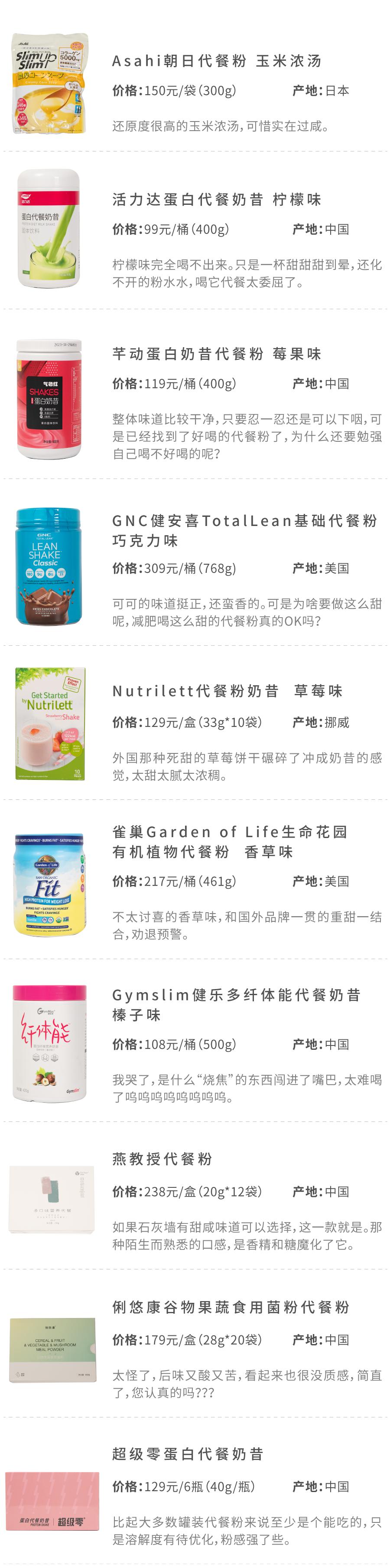 便宜大碗的代餐粉有哪些,代餐粉测评10款