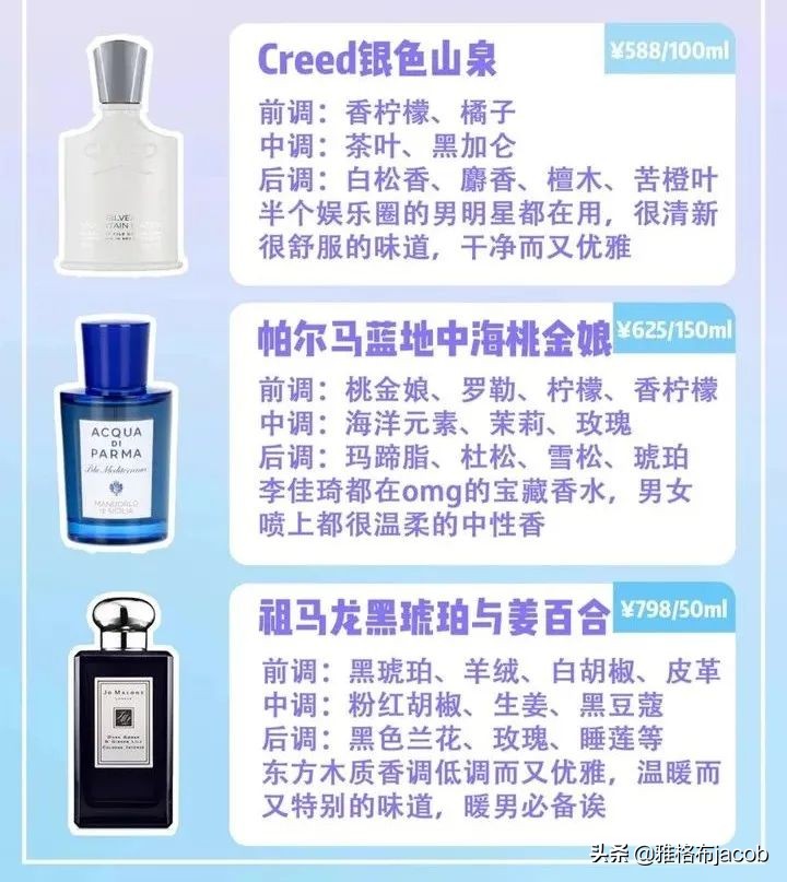 送男生平价香水推荐,8款零差评入门香水男生