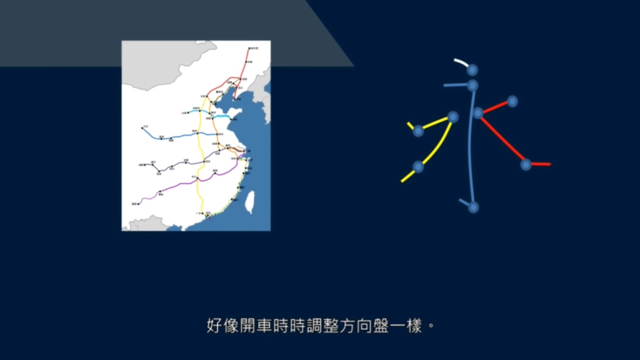 如何两步成字？筋节是字形的内在结构，骨肉皮血是表现筋节