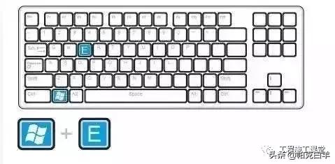 最全cad快捷键总结让画图快到飞起,CAD最常用的18个快捷键