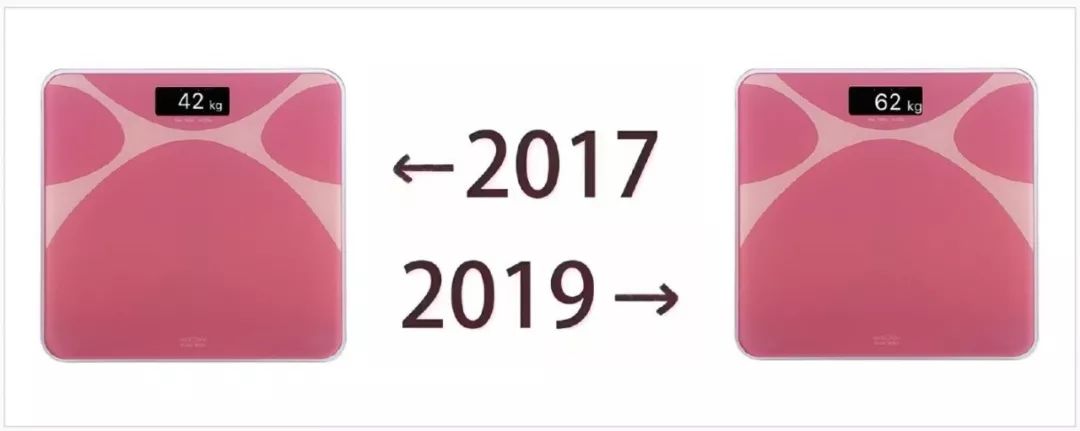 被2017到2019刷屏,朋友圈被2017到2019刷屏了