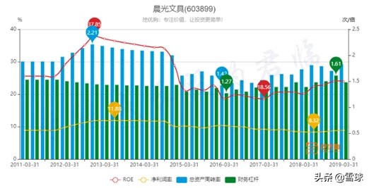 最新创业项目不起眼但却很赚钱,看起来不起眼但非常赚钱的生意