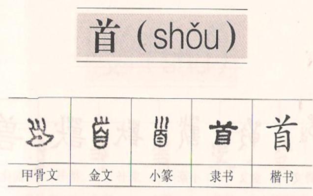 部编版语文一二三年级古诗文汇总,语文部编版二上古诗二首