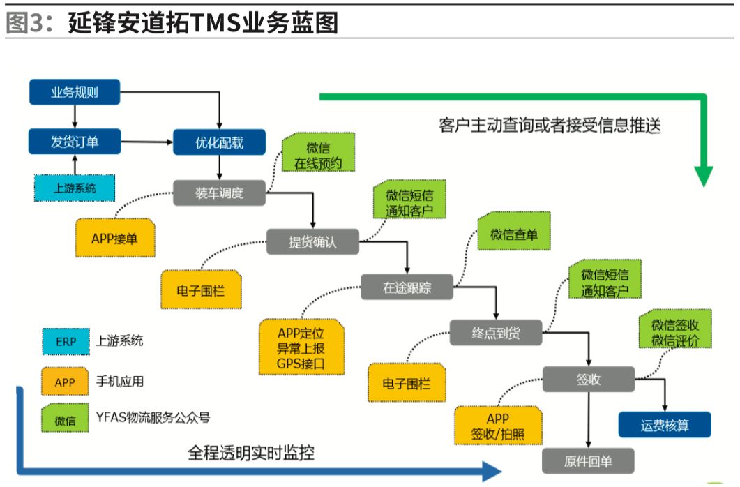延锋安道拓最新消息,延锋安道拓真实情况