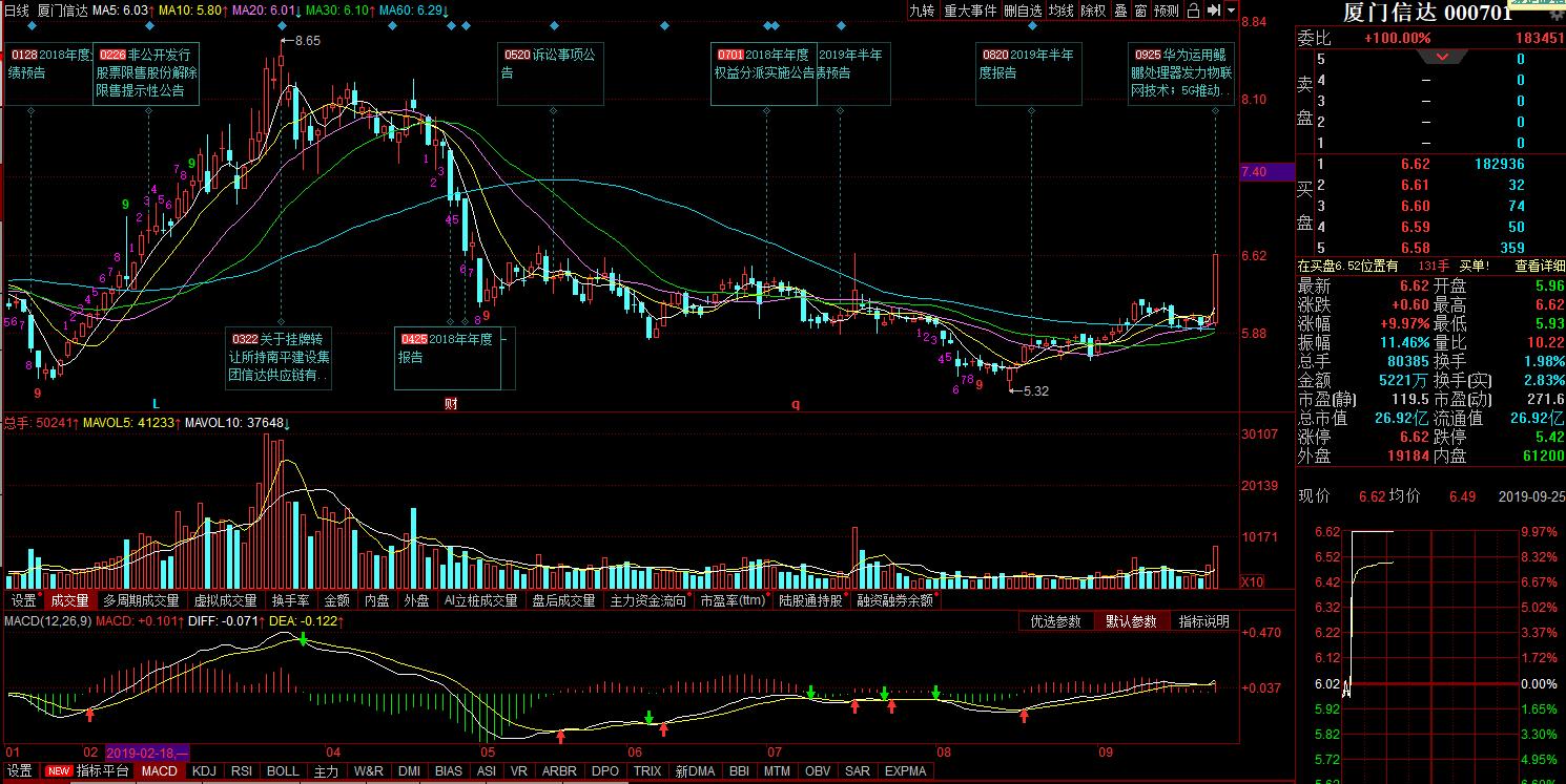 物联网概念300330,物联网概念股300038