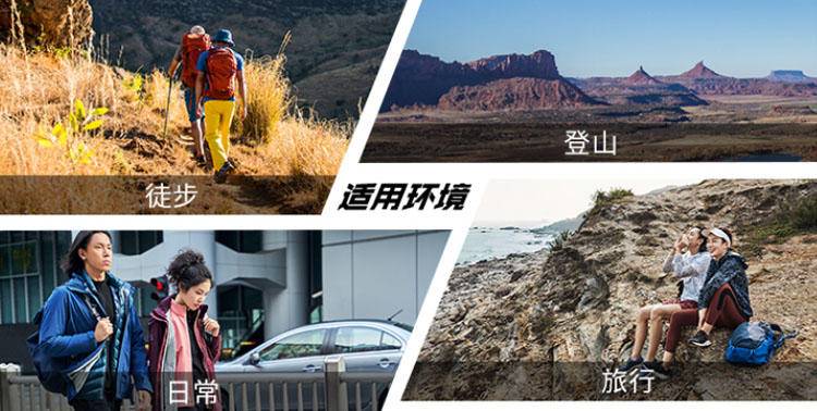 今年冬天我飘了，不为啥~穿上这件装备，相亲都能横着走