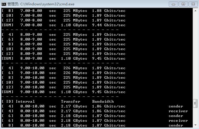 万兆网卡使用方案,万兆网卡速度上不了5g