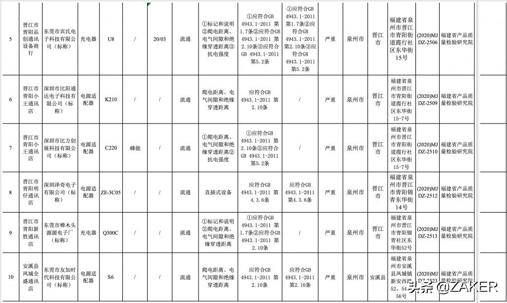 华为为啥充电器无反应,华为提示充电器非原装