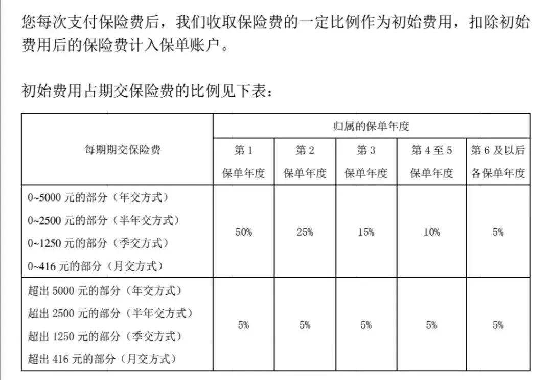 骞冲畨鏅烘収鏄熺粓韬闄╀竾鑳藉瀷,骞冲畨鏅烘収鏄熸棤蹇ц眮鍏峛14
