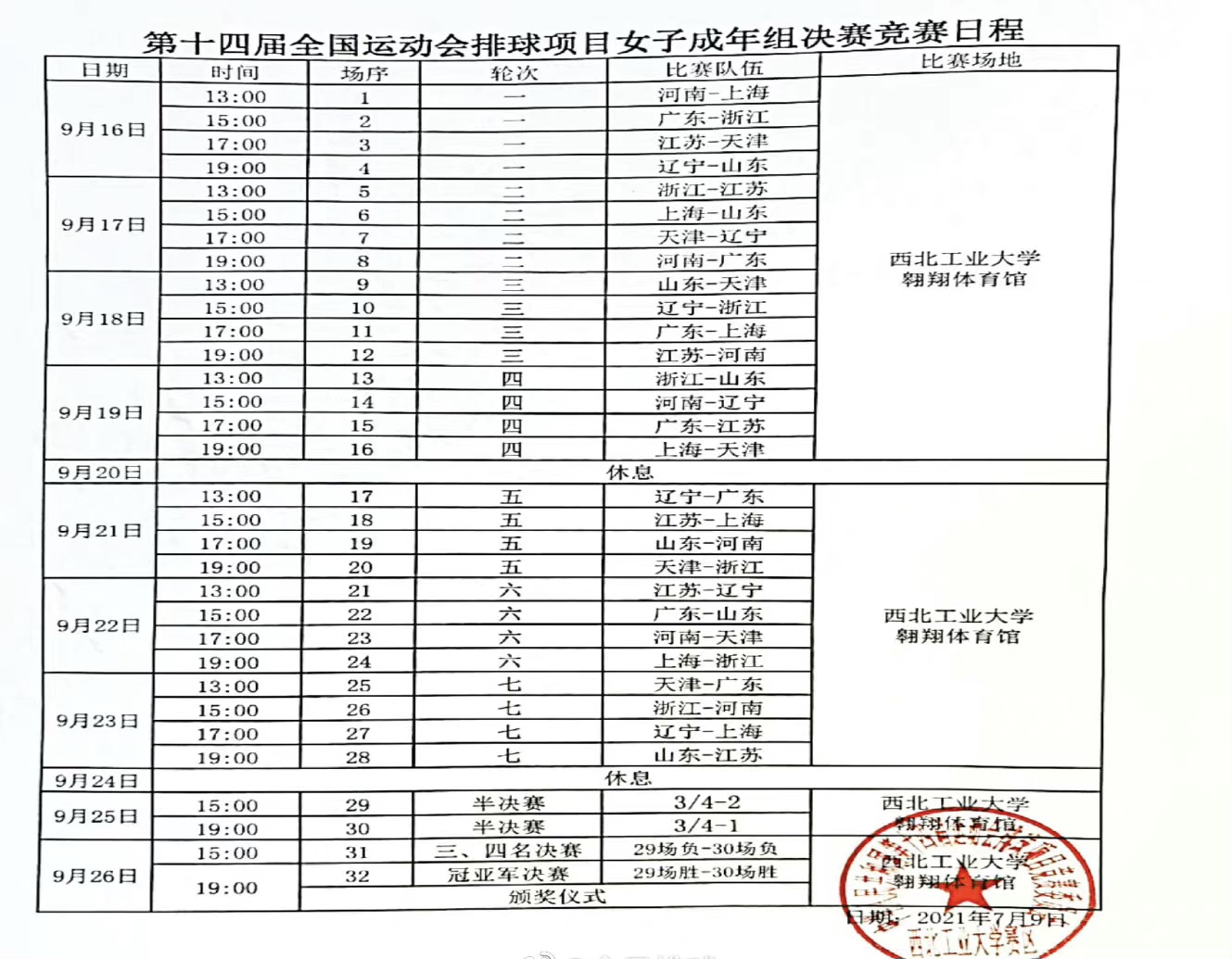 天津女排2020-2021女排超级联赛,天津女排2021-2022二阶段赛程表