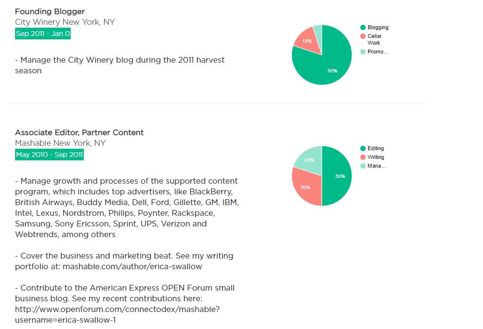 常用简历投递网站,免费应届生简历模板网站