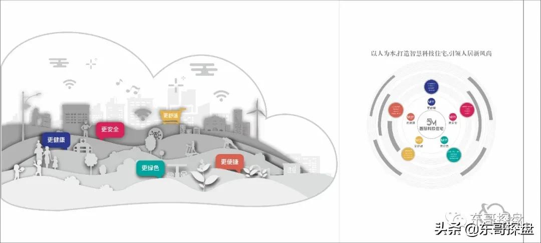 郑州未来还有机会吗,郑州会有什么好消息